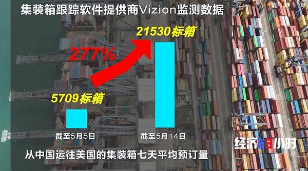 区块链浏览器：打开加密世界的万能钥匙