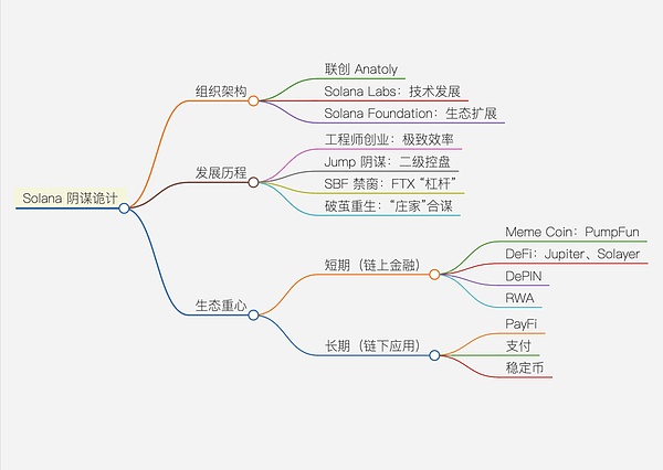 从iPhone价格看比特币的疯狂旅程：一部手机背后的加密货币传奇
