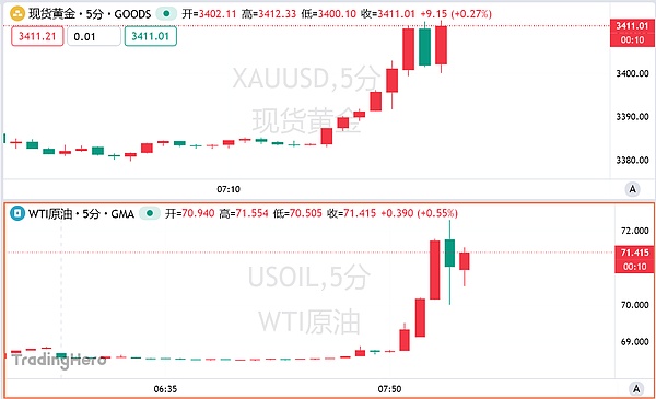 当美国梦变成加密梦：年轻一代在虚拟世界中寻找出路