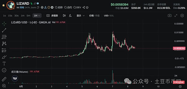 百年老字号张小泉玩转数字艺术，匠师道启航计划即将惊艳亮相！