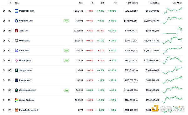 精准预测！BTC斩获450点收益，ETH获利30点全记录