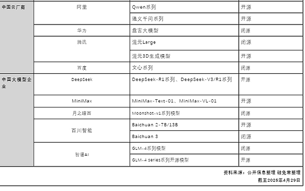 美国政府为何囤积天量比特币？这笔意外之财背后的故事