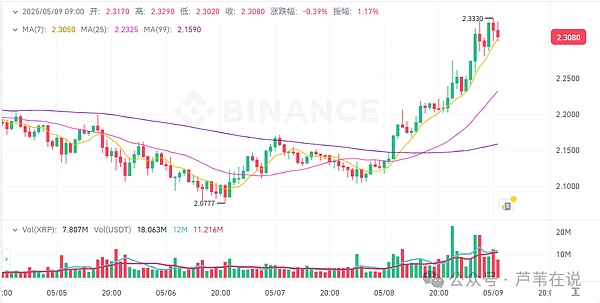 9月收官战波澜不惊，十月行情或将迎来大爆发