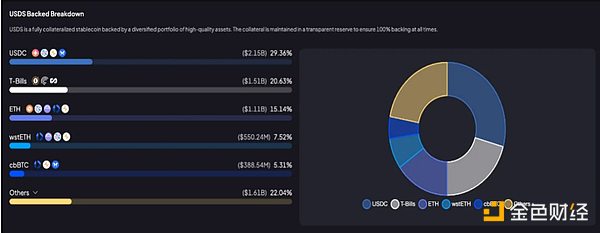 Meta AI的长文本超能力：新一代语言模型如何碾压GPT-3.5？