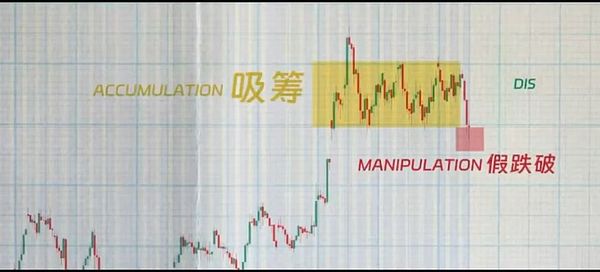 GameFi革命前夜：PlanX如何重构虚拟经济价值体系