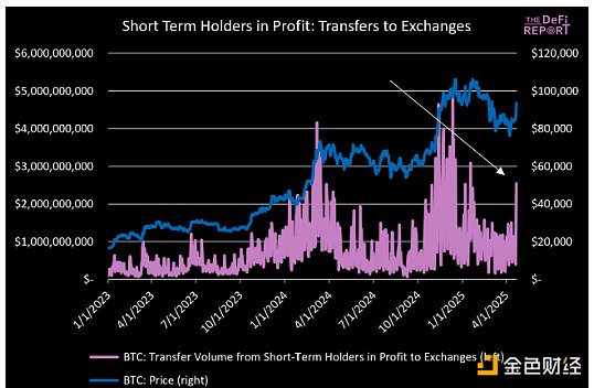 SEC最新动态：比特币现货ETF审核进行时，行业翘首以待
