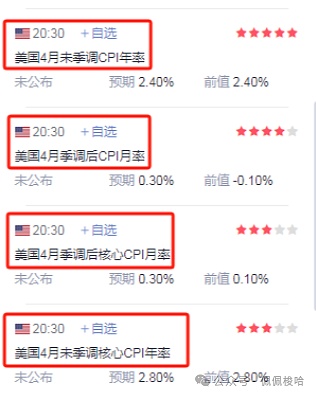 10月6日数字货币合约实战解析：BTC与ETH的微妙博弈