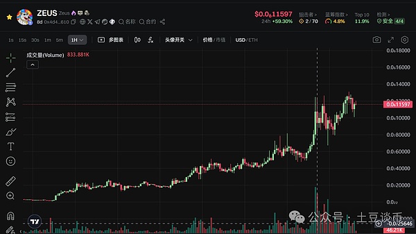BitGo掌门人揭秘：比特币ETF获批之路荆棘丛生