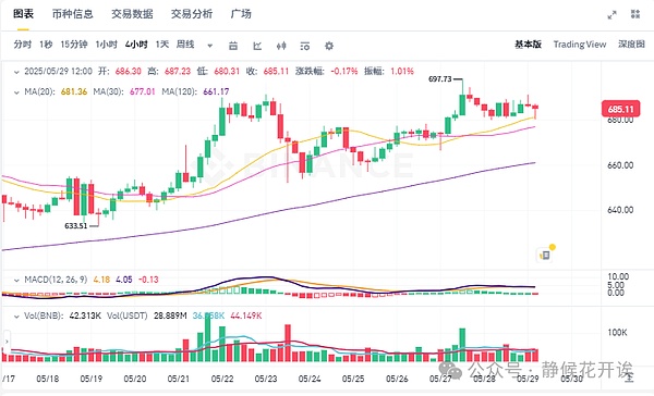 从石器时代到数字时代：为什么铭文正在颠覆整个加密世界？