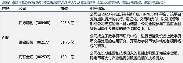 2025年8月20日：加密市场迎来关键转折点