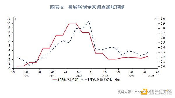 BSC生态暗流涌动：下一个DeFi巨头的诞生之战