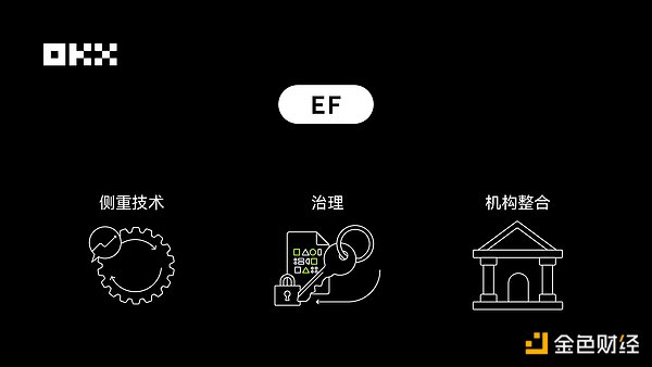 理财新手看过来！火币HTX这波羊毛不薅真亏了
