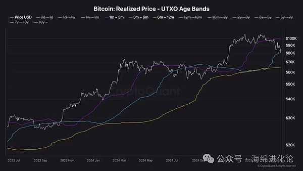 区块链安全再升级：火币HTX加入全球反洗钱天网计划