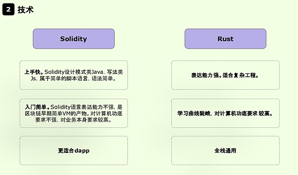 比特币市场周期全解析：我们正站在哪个关键节点？