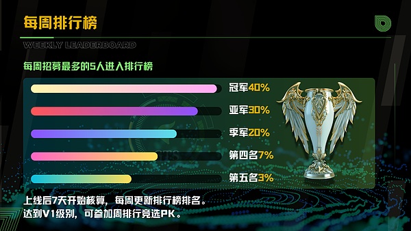 8月20日市场观察：比特币以太坊能否绝地反击？