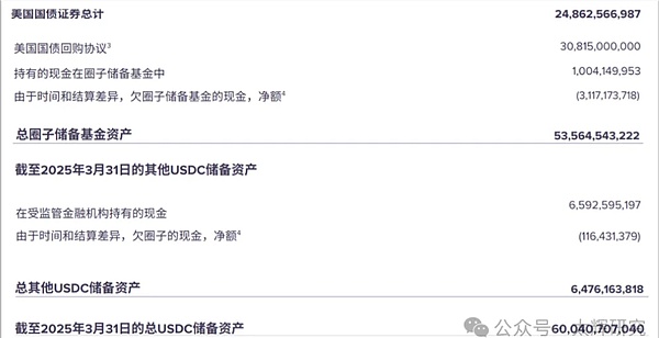 华尔街日报：纽约金融服务局正悄然崛起，要改写加密货币监管格局