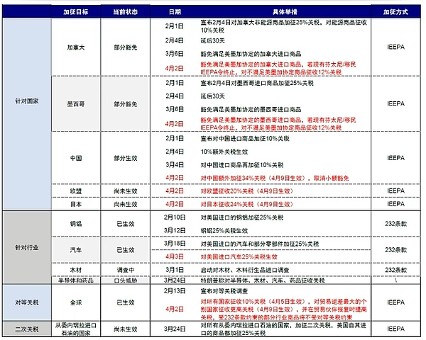 新加坡Web3热潮背后的法律陷阱：国际仲裁那些你必须知道的坑