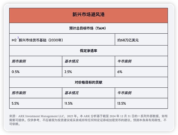 MetaTdex迪布区块链盛会：挖矿模式的革命性突破