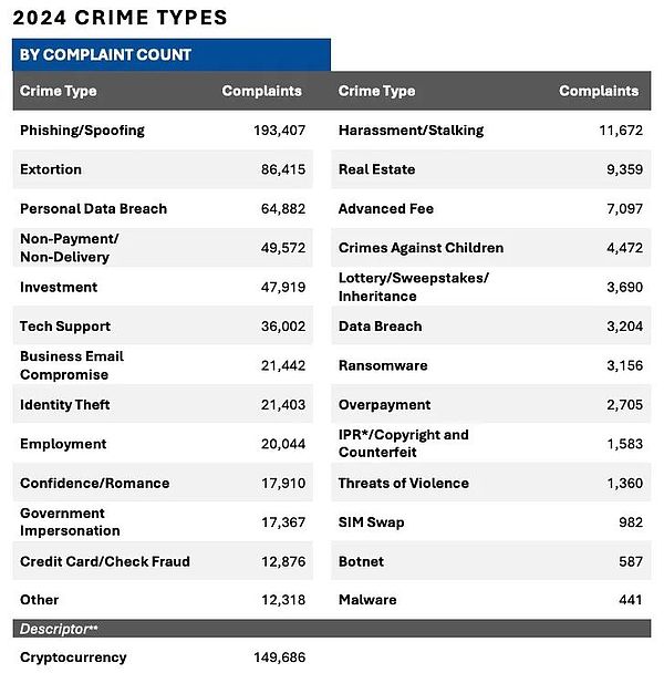 比特币会迎来新一轮大跳水吗？市场观察与深度分析