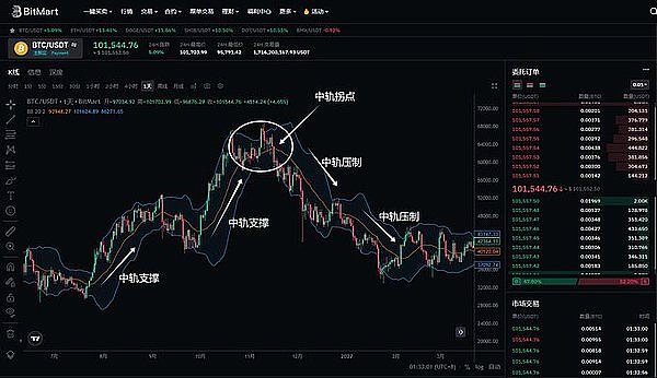 Web3.0革命正在进行时：重庆这场盛会透露了哪些关键信号？