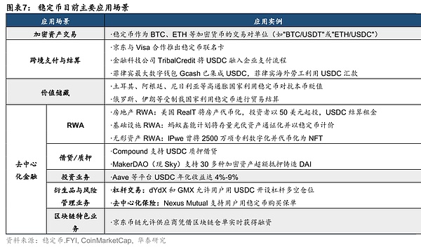 Filecoin Data：在数据洪流中开辟新航道