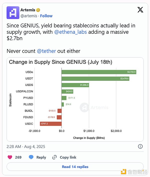 Web3增长新思维：社区才是真正的商业引擎