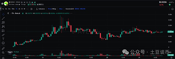 为什么美国国税局应该为DeFi用户打造专属税务助手？