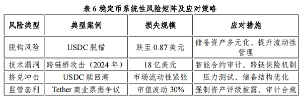 7.25亿美元的大蛋糕，你能抢到多少？Linea空投全攻略