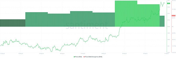 一位银行家的心声：我在虚拟银行探索Web3.0与跨境消费新机遇