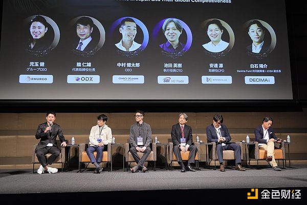 Web3市场脉搏：高盛预测降息潮将至，加密市场暗流涌动