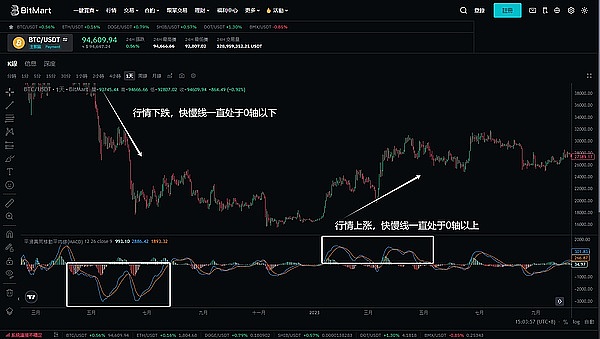 羊驼币(ALPACA)为何突然蹿红？资深投资者的独家解读