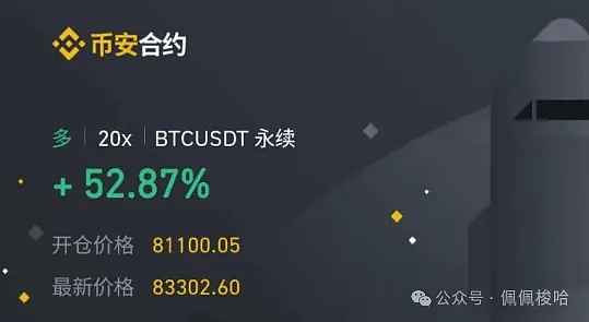 8月4日：当比特币与以太坊合约遇上纠结行情