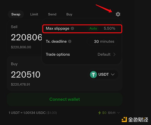 2023年底前，Floki真的能逆袭超越狗狗币吗？