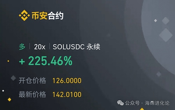 加密市场狂欢来了！你的钱包准备好起飞了吗？