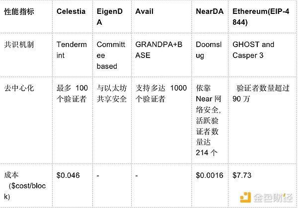 市场观察手记：当美联储主席又开始打太极