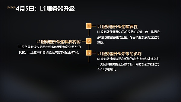 市场风云突变：数字货币迎来新一轮狂欢