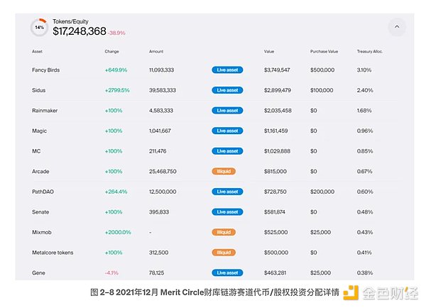 当科技遇上温度：火币HTX的企业公益之路