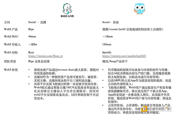 Aleo和零知识证明：一场关于隐私与信任的技术革命