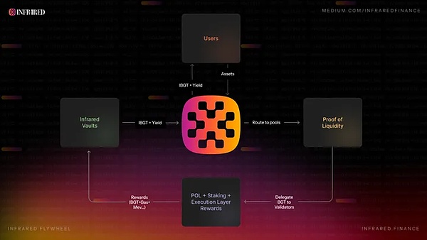 退休理财新纪元：特朗普政府为何要放开401(k)另类投资限制？