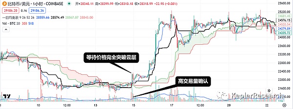 SEC的双轨革命：当市场工程师遇上加密妈妈