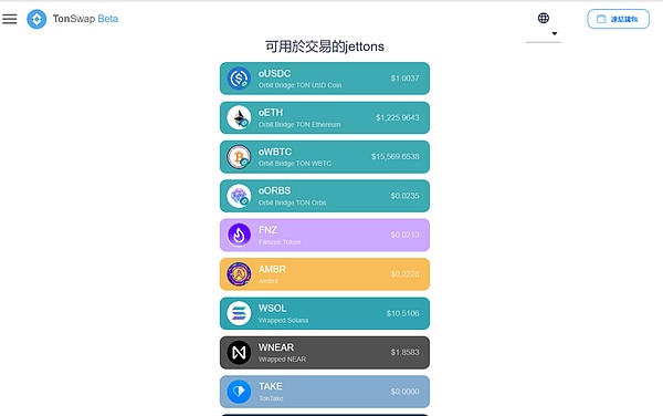 比特币疯狂飙升：16个月新高背后的市场暗流
