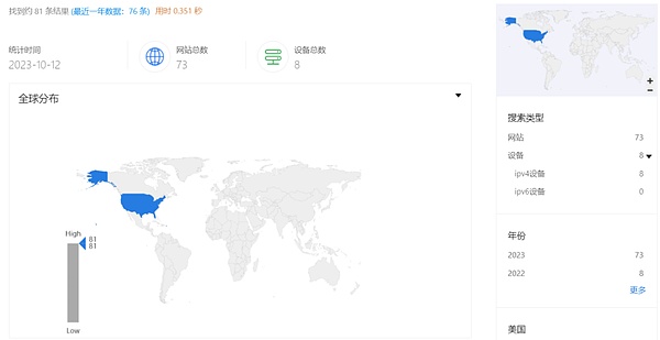 当上市公司疯狂囤积比特币：一场颠覆传统的金融革命