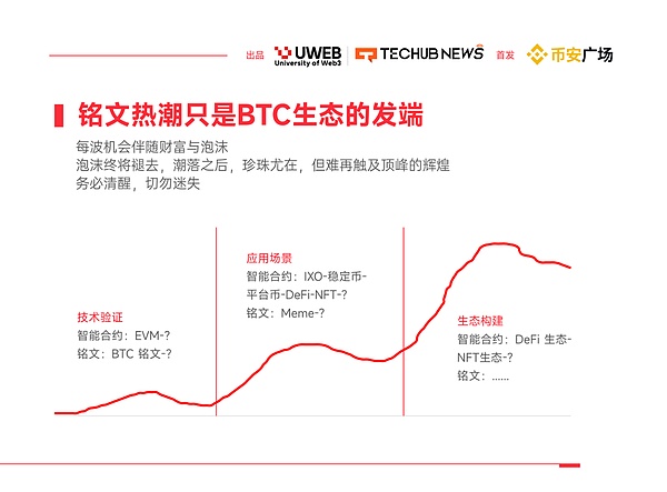 上海区块链盛会：12月9日Crypto前沿探索纪实