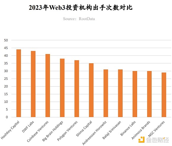 LUNC价格上演过山车行情：监管利空突袭，社区能否力挽狂澜？