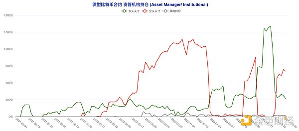 比特币现货ETF：一场牵动人心的等待游戏