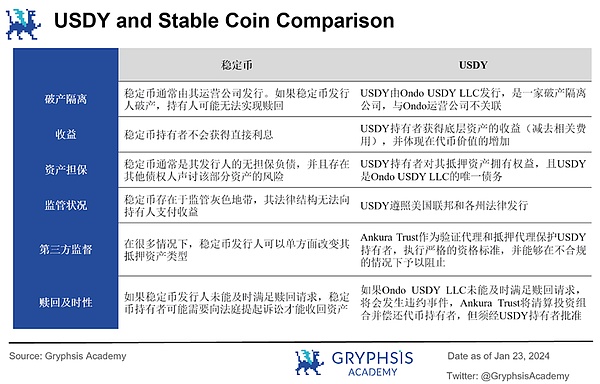 Uniswap V4 Hook机制：创新背后的安全隐忧