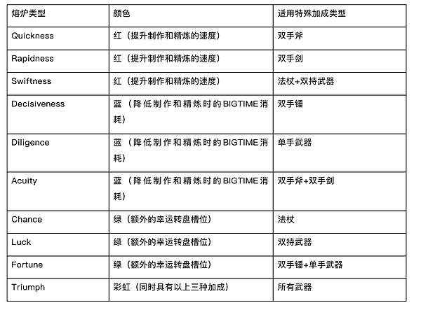 美联储风暴预警：鲍威尔讲话前夕的加密货币市场博弈