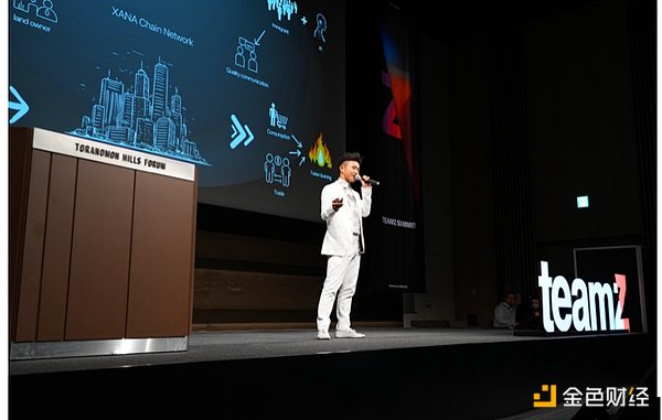 市场捷报：比特币多单精准命中500点大关