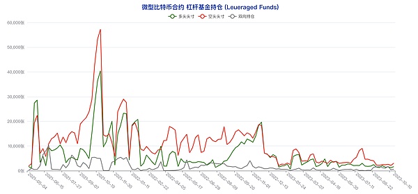 加密货币交易革命：三大Telegram机器人谁主沉浮？