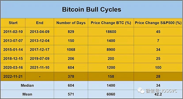 暴躁鹅强势登陆上海！9月25日东方明珠下约你相见